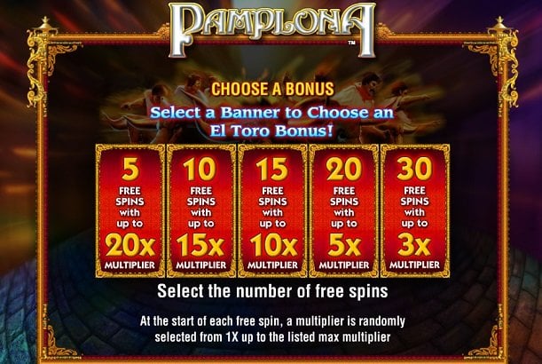 Cara Multiplier Tingkatkan Kemenangan di Slot Online